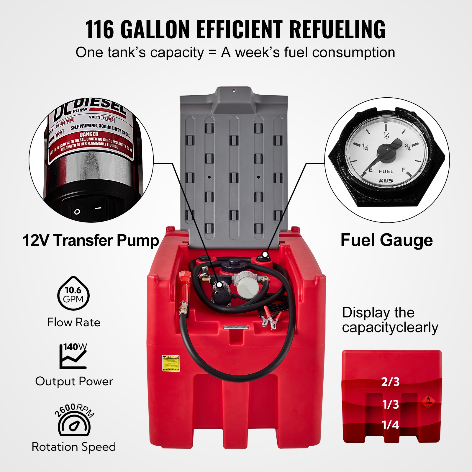 VEVOR Portable Diesel Tank 116 Gallon Capacity and 10 GPM Flow Rate Diesel Fuel Tank with 12V Electric Transfer Pump and 13.1ft Rubber Hose PE Diesel Transfer Tank for Easy Fuel Transportation Red