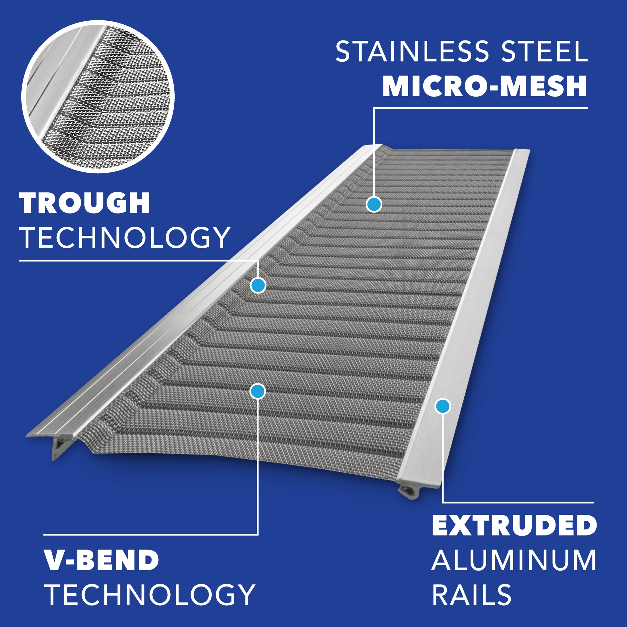 Atlas Gutter Guard 96 FT. Silver Stainless steel 7-in x 48-in ) Gutter guard 24 -Pack