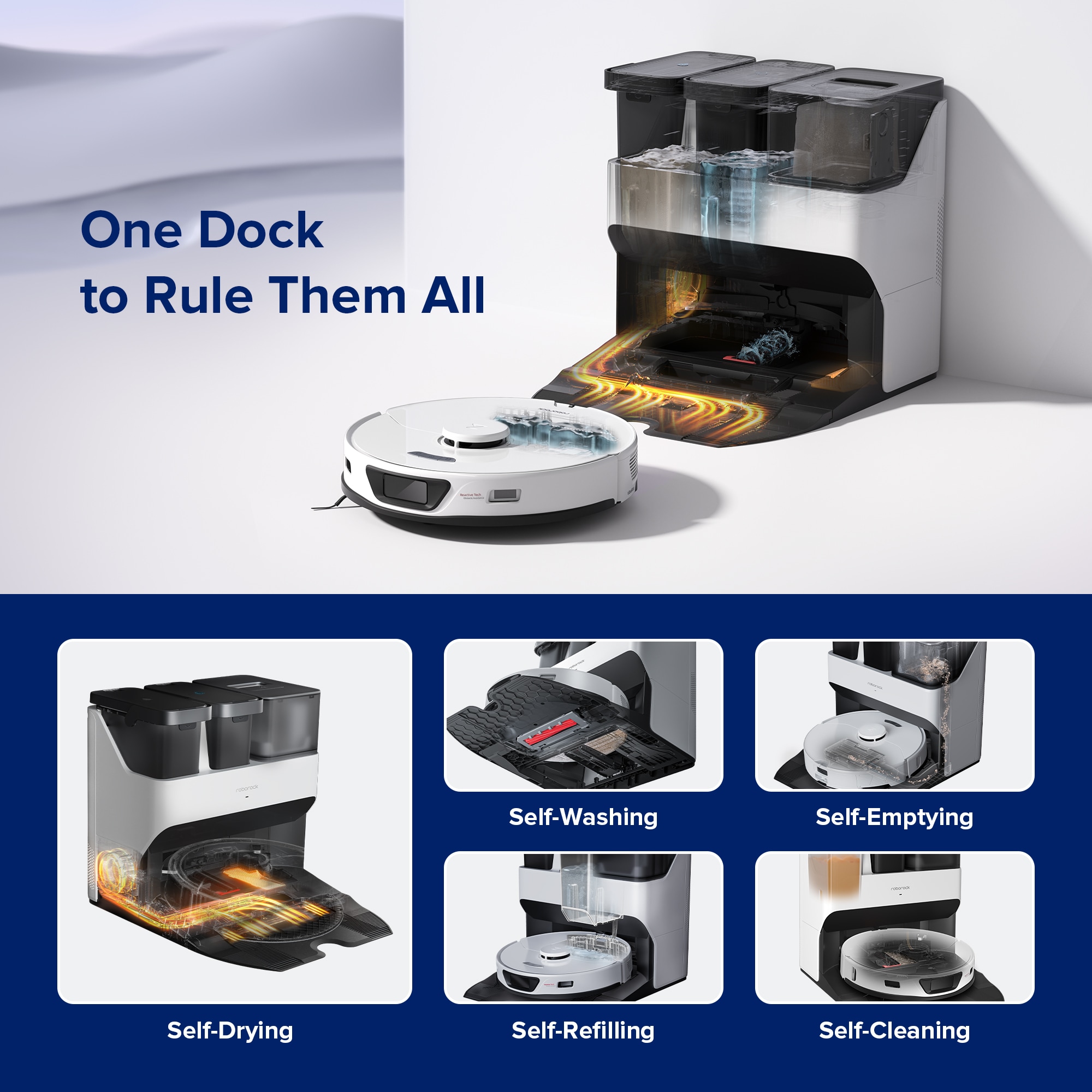 Roborock roborock S7 Max Ultra Auto Charging Self Emptying Pet Robotic Vacuum Cleaner and Mop
