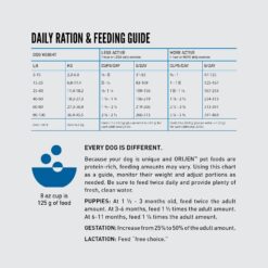 ORIJEN Amazing Grains High Protein Dry Dog Food Original Recipe 22.5lb Bag