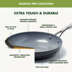 GreenPan 8