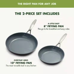 GreenPan 8