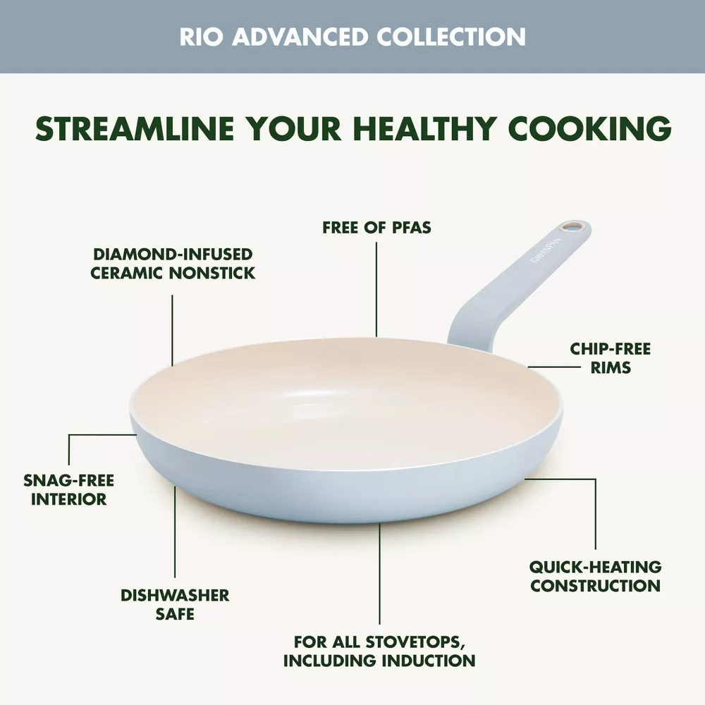GreenPan Rio Advanced 16pc Ceramic Nonstick Cookware Set, Stardew Blue