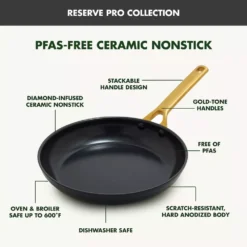 GreenPan (10