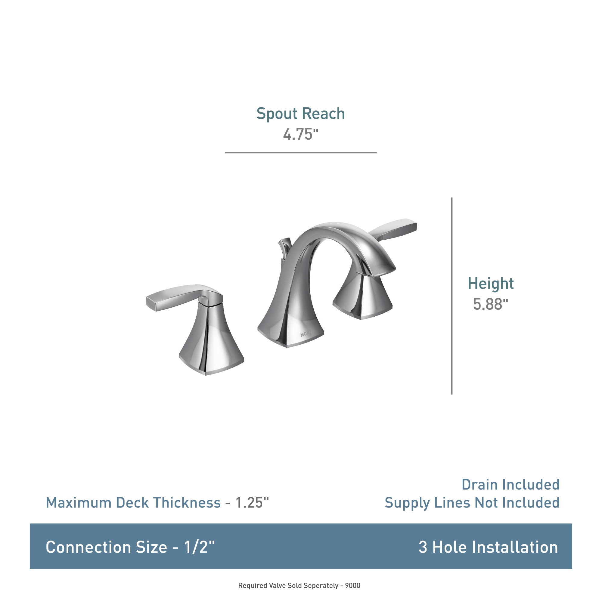 Moen Matte Black Widespread 2-handle WaterSense Mid-arc Commercial/Residential Handle Bathroom Sink Faucet with Drain