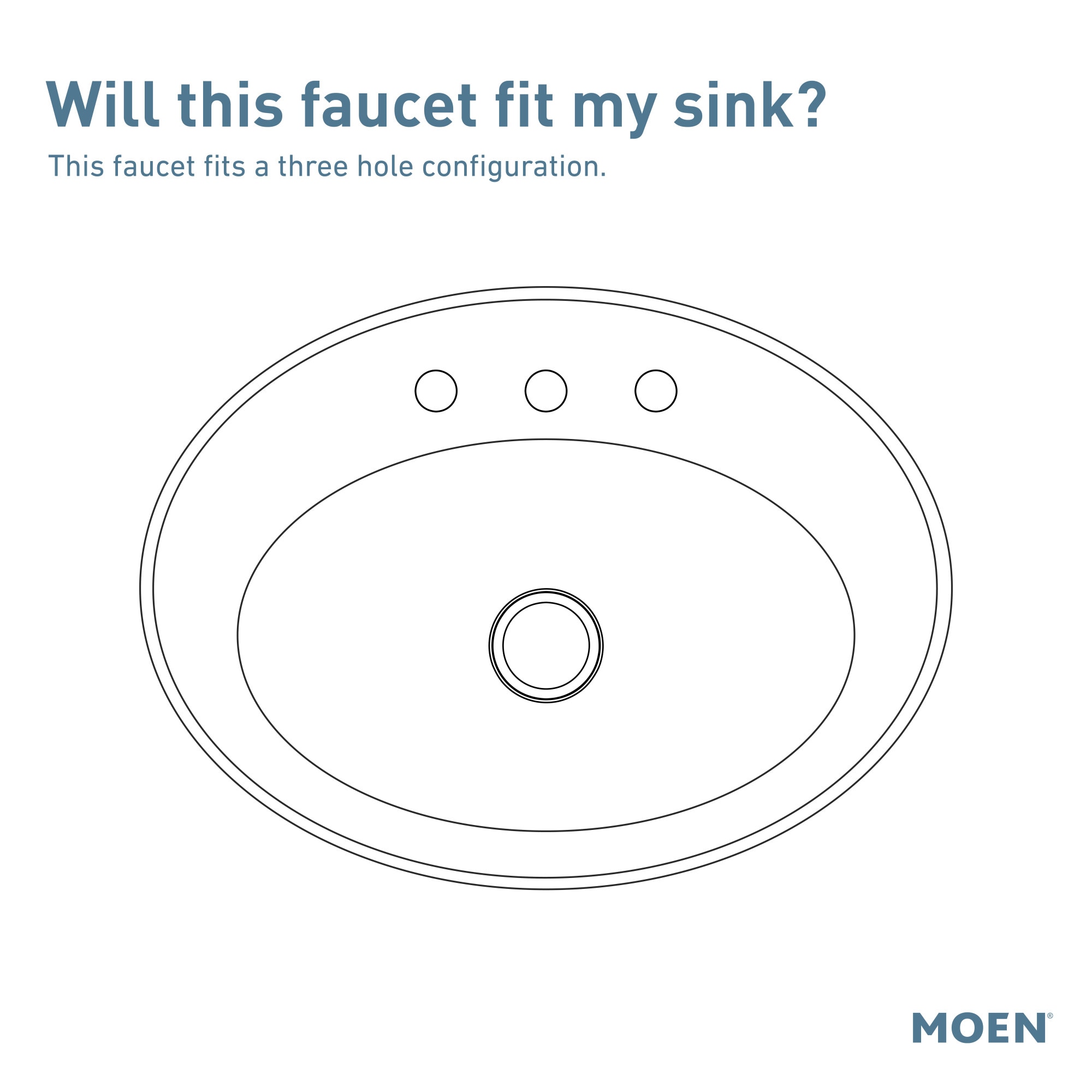 Moen Matte Black Widespread 2-handle WaterSense Mid-arc Commercial/Residential Handle Bathroom Sink Faucet with Drain