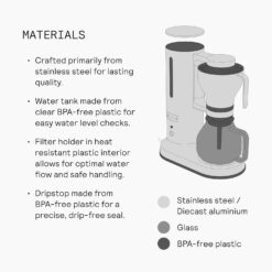 Aarke Coffee Maker - Electric 10 Cup / 42 fl oz Drip Brewer with Automatic Drip-Stop, Glass Carafe