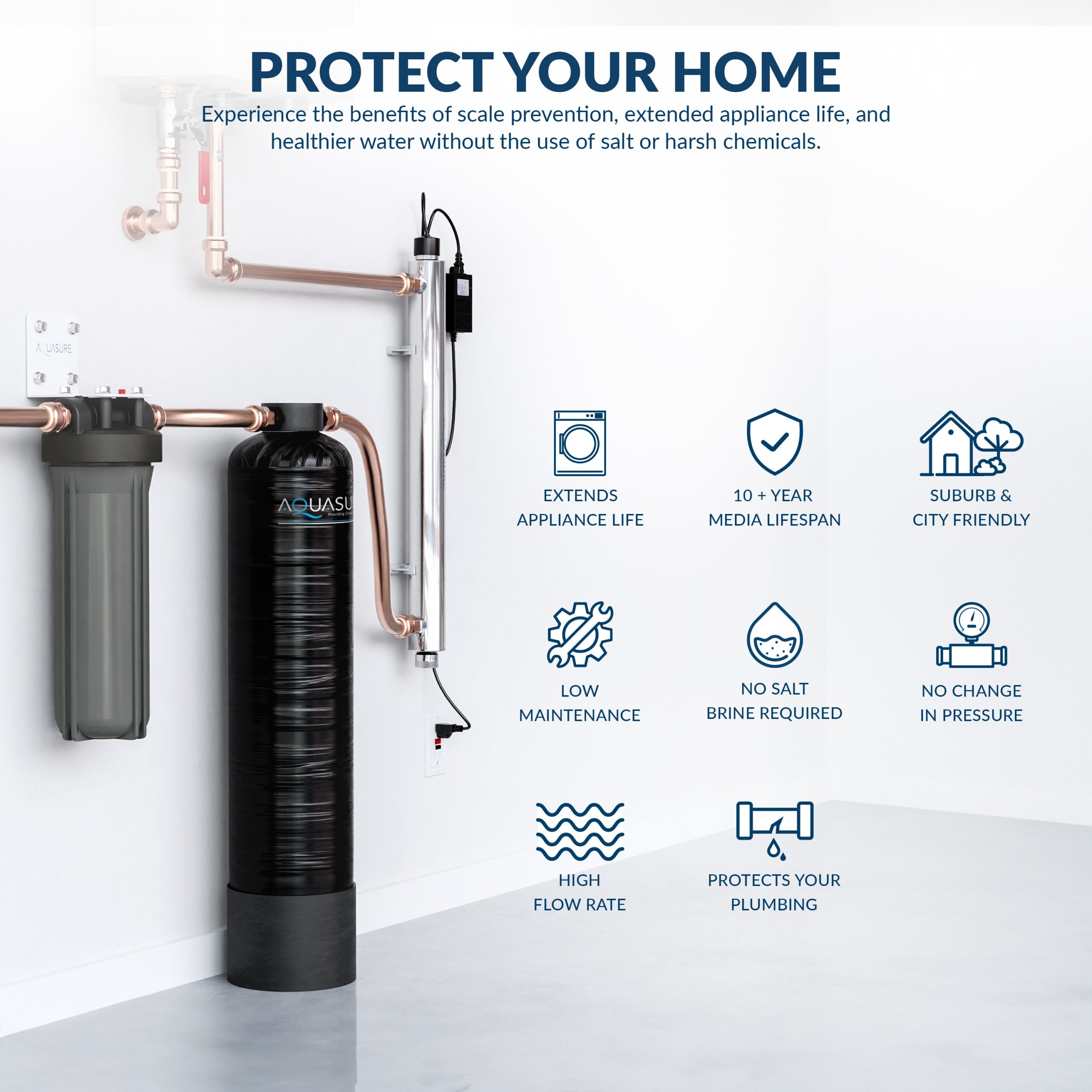 AQUASURE Serene Series Whole house filtration Triple-Stage 10-GPM 25 Micron