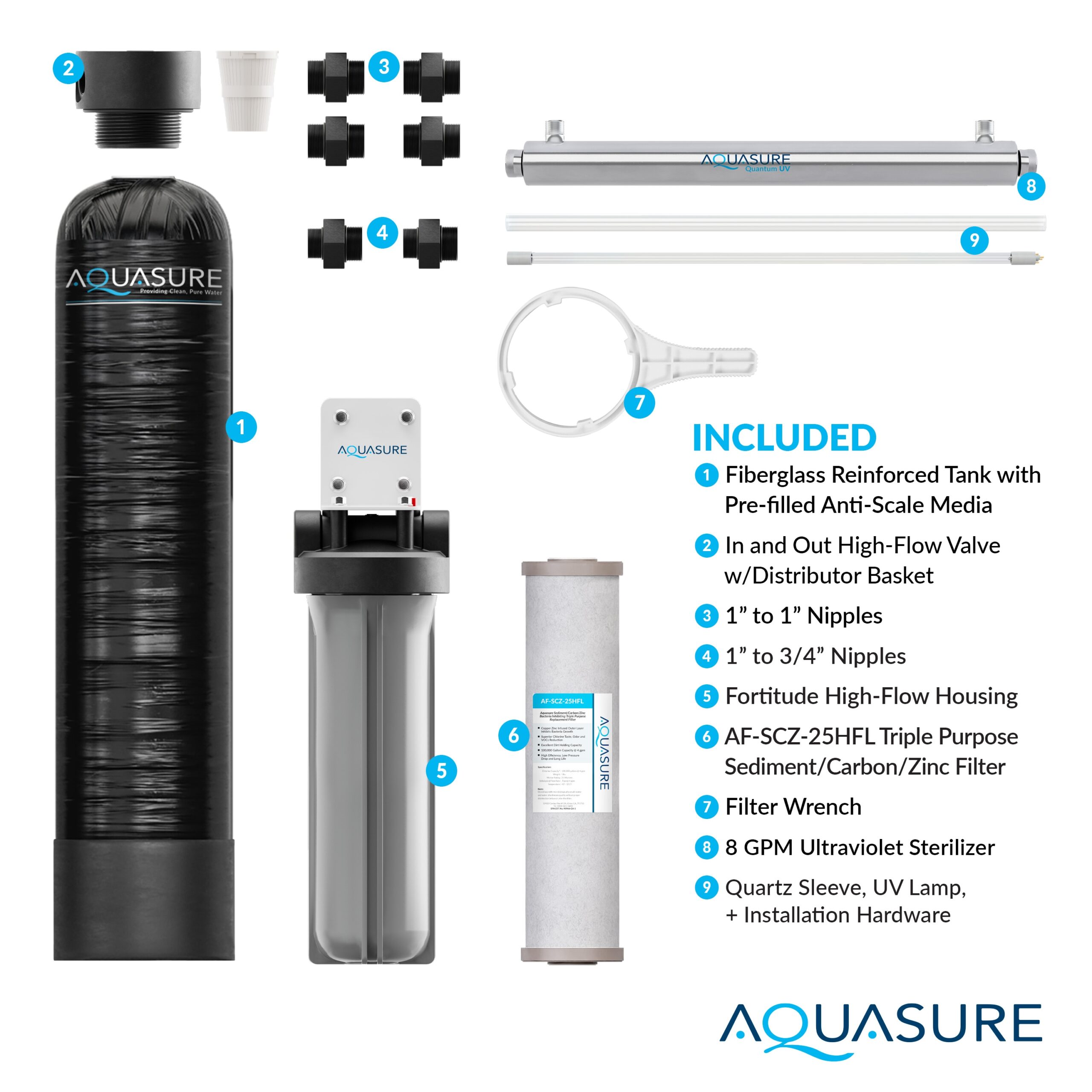 AQUASURE Serene Series Whole house filtration Triple-Stage 10-GPM 25 Micron