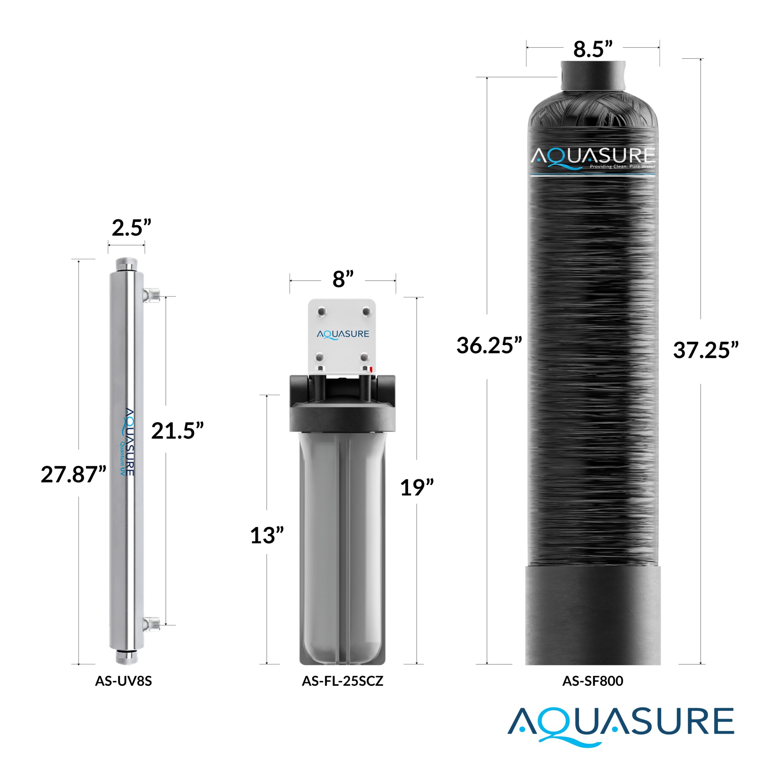 AQUASURE Serene Series Whole house filtration Triple-Stage 10-GPM 25 Micron