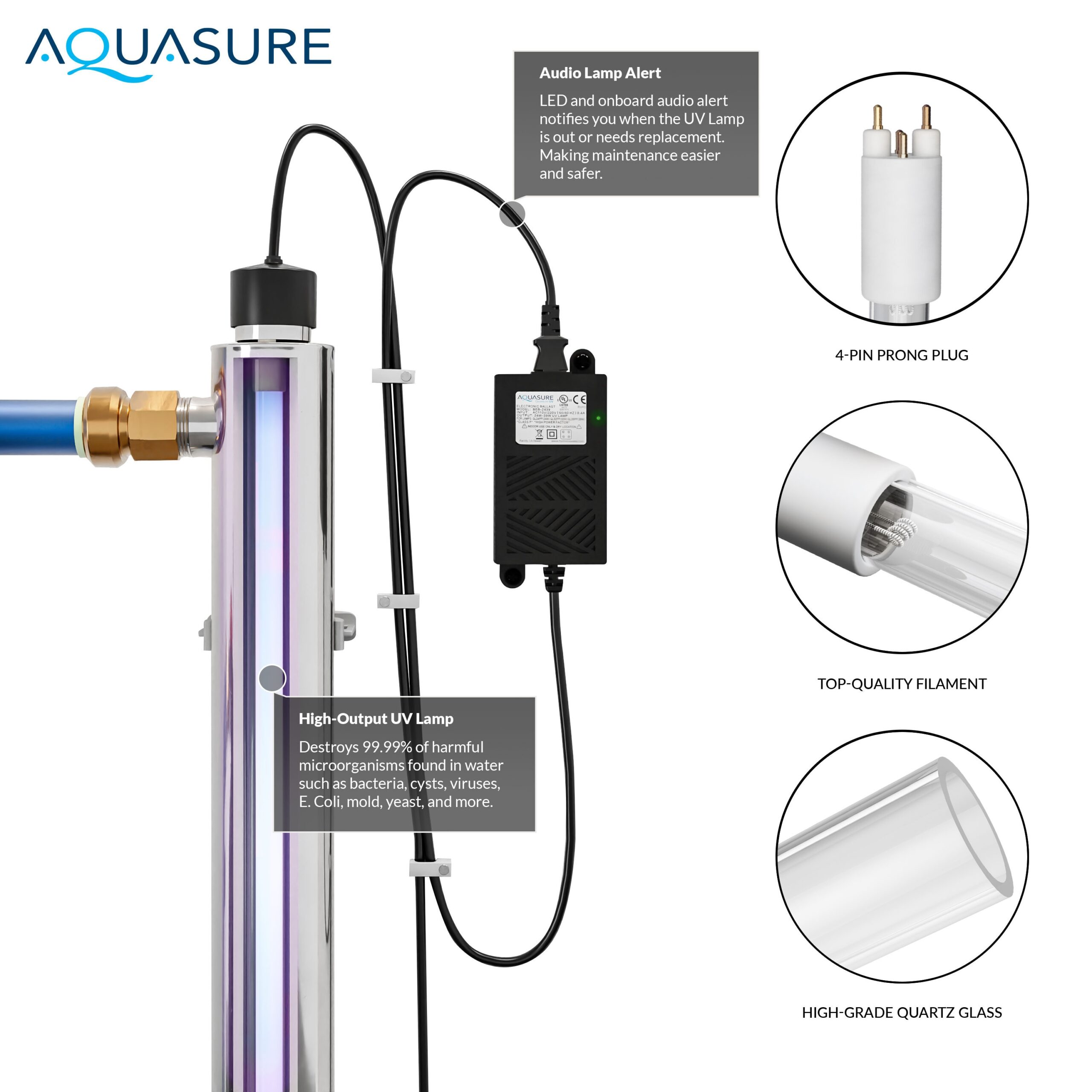 AQUASURE Quantum Series Dual-stage 12-GPM Ultraviolet UV Hard water Whole House Water Filtration System