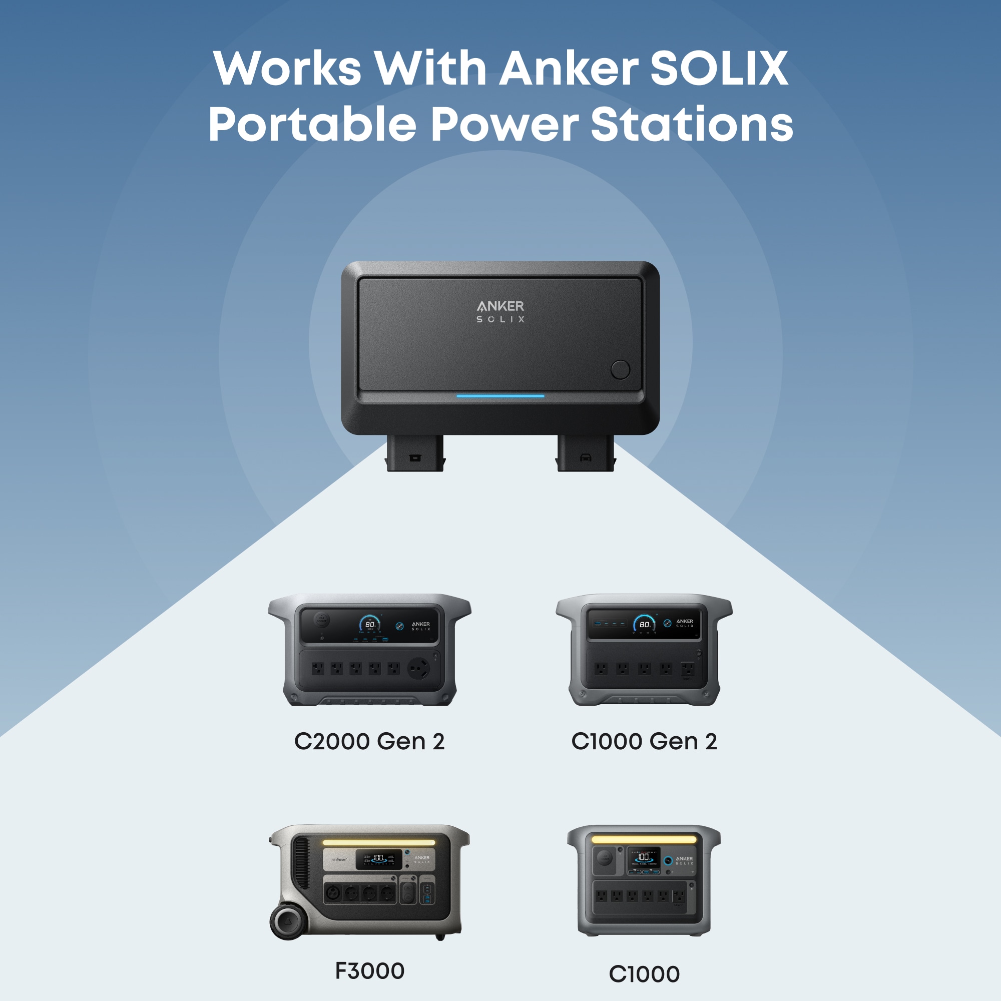 Anker SOLIX 800-Watts Alternator Charger for C2000X Gen 2