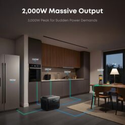 Anker SOLIX C1000X Gen 2 (1,024Wh) Home Backup 2000 -Watts Portable Power Station