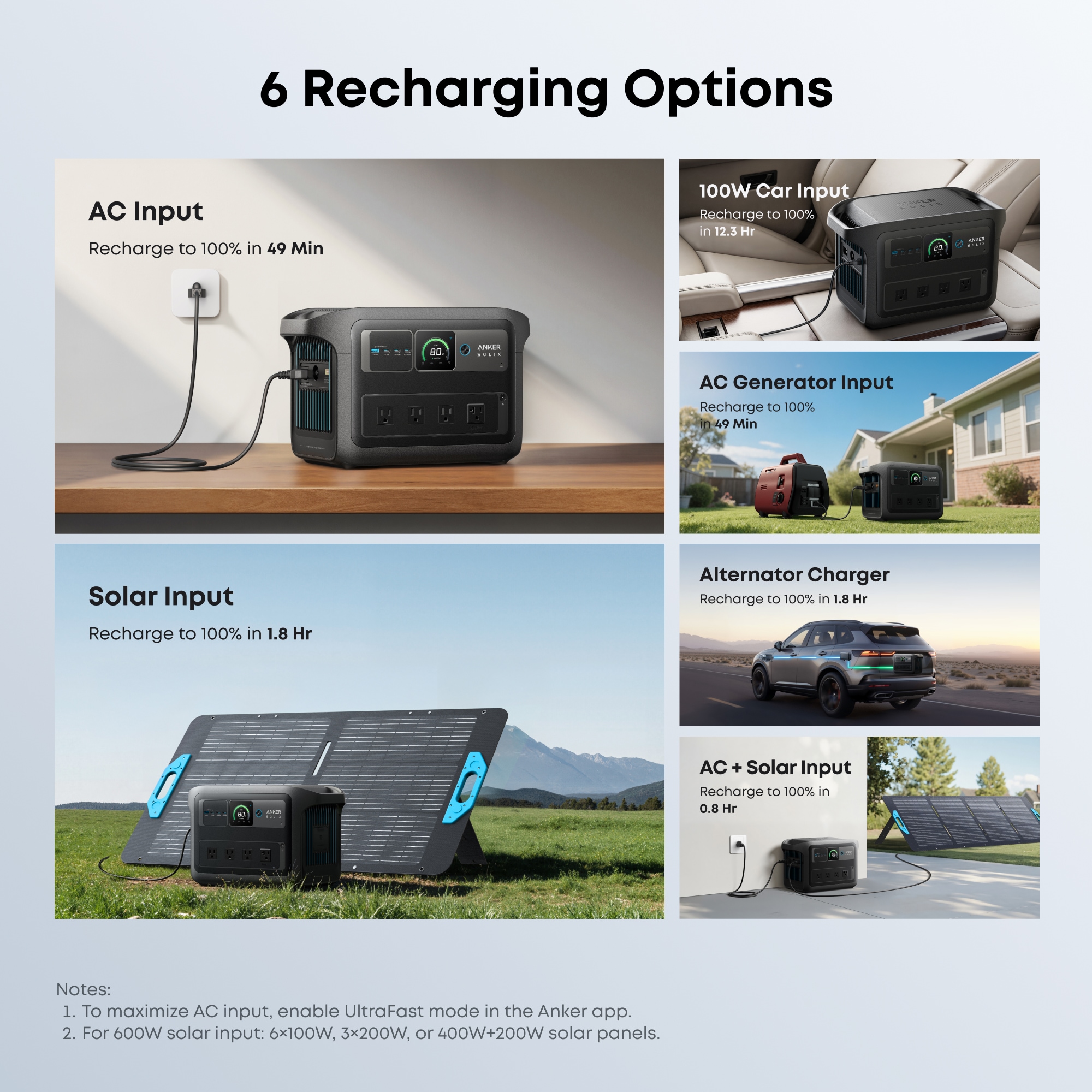 Anker SOLIX C1000X Gen 2 (1,024Wh) Home Backup 2000 -Watts Portable Power Station