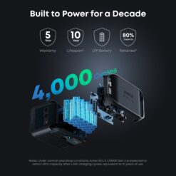 Anker SOLIX C1000X Gen 2 (1,024Wh) Home Backup 2000 -Watts Portable Power Station