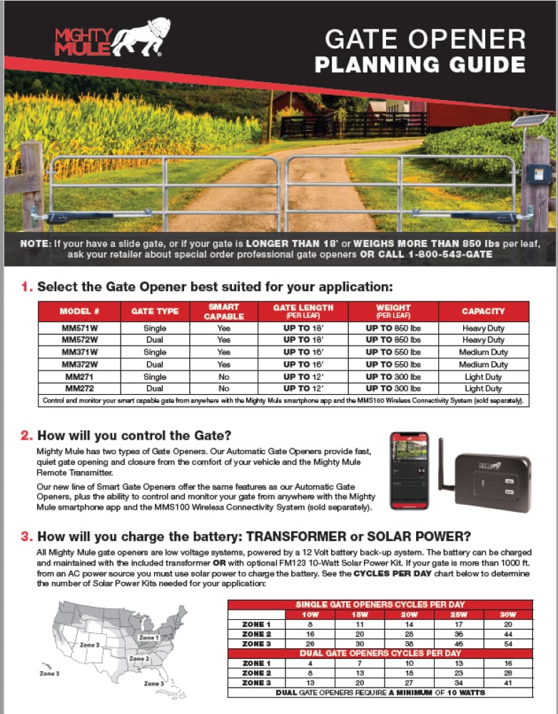 Mighty Mule 12-Feet Dual swing Universal Battery Driveway Gate Opener Kit (Solar Compatible)