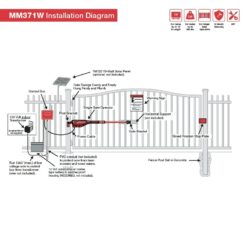 Mighty Mule 16-Feet Single swing Universal Battery Driveway Gate Opener Kit (Solar Compatible)