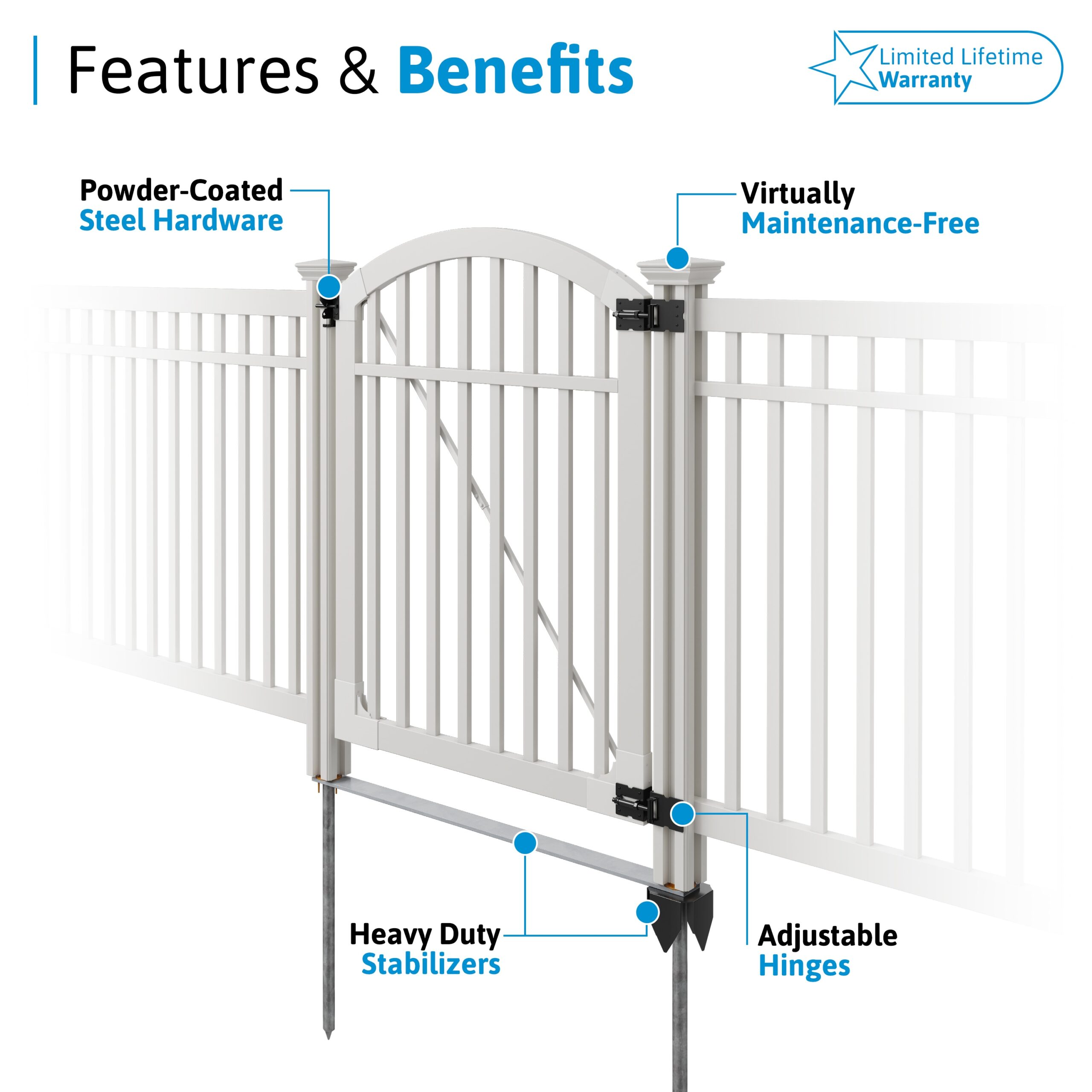 WamBam Fence Premium 5-ft H x 4-ft W 3-Rail Arched Pool Style Vinyl Fence gate No Dig (Unassembled)