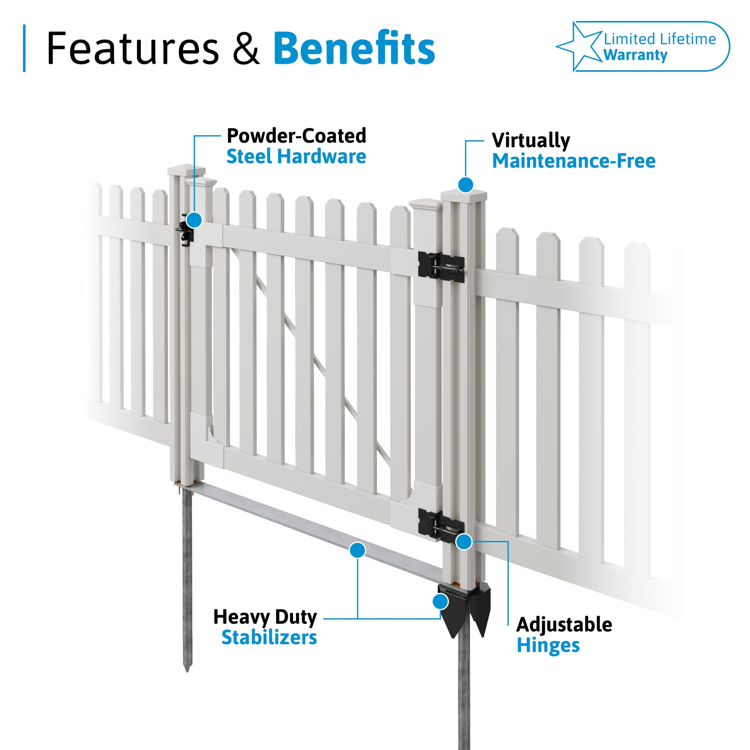 WamBam Fence Premium 4-ft H x 4-ft W Picket Vinyl Picket Fence gate No Dig (Unassembled)