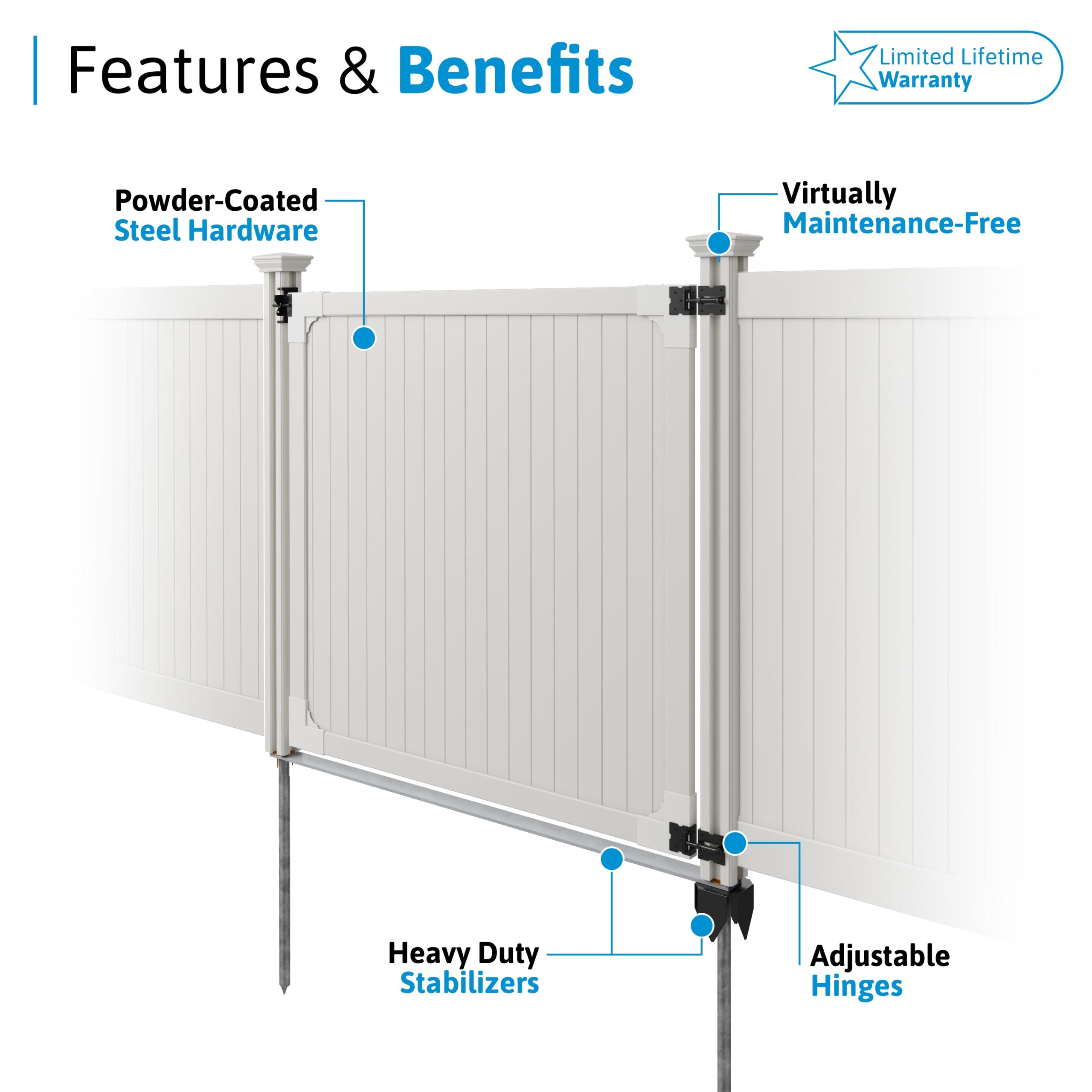WamBam Fence Premium 6-ft H x 6-ft W Flat-Top Privacy Vinyl Fence gate No Dig (Unassembled)
