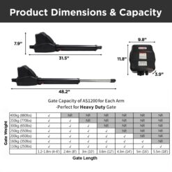 ALEKO 20.0-Feet Dual swing Universal Electric Driveway Gate Opener Kit (Solar Compatible)
