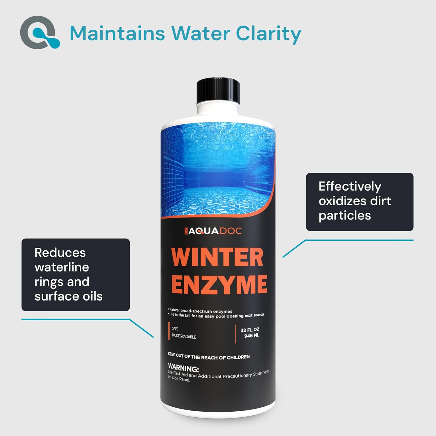 AquaDoc Pool Winterizing Kit for Closing Pools - Treats Up to 30,000 Gallons - Winter Closing Kit for Inground and Above Ground Pools - Winterizing Pool Chemicals Made in USA