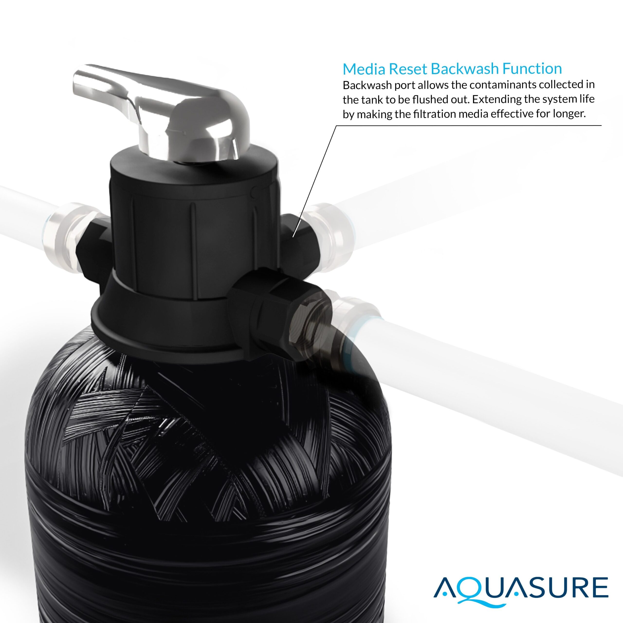 AQUASURE Fortitude Pro Carbon and Sediment Whole House Water Filtration System Dual-Stage 9-GPM 30 Micron