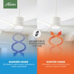 Hunter Piston 52-in Fresh White with Fresh White Blades LED Covered Outdoor Ceiling Fan With Light and Remote Control Included 3 -Blade
