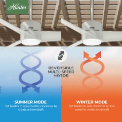 Hunter Havoc Weathermax 54-in Fresh White with Fresh White Blades LED Uncovered Outdoor Ceiling Fan With Light and Wall Control Included 3 -Blade