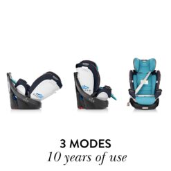 Evenflo Revolve360 Extend Convertible Car Seat with 360 Degree Rotation, Amherst