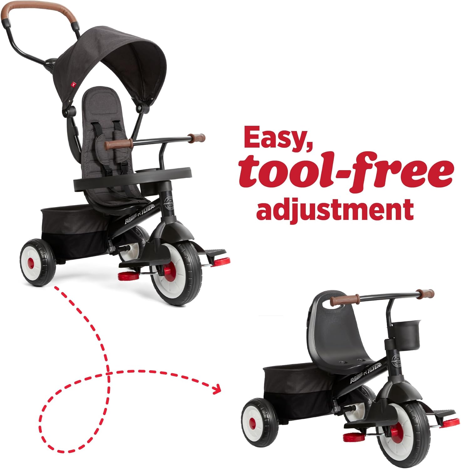 Radio Flyer City 4-in-1 Stroll 'N Trike, Black, for Riders 1-5 Years Old, 4 Riding Modes, 3 Point Harness with Comfort Pad, Parent Controlled Steering, Rear Storage, Stroller Tricycle for Toddlers