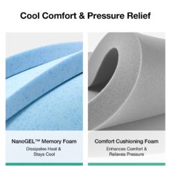 Novilla 12-in Medium Queen Cooling Hybrid Memory Foam/Coil Blend Mattress in a Box