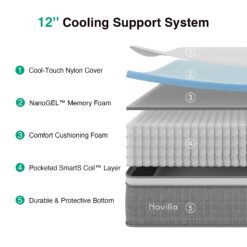 Novilla 12-in Medium King Cooling Hybrid Memory Foam/Coil Blend Mattress in a Box