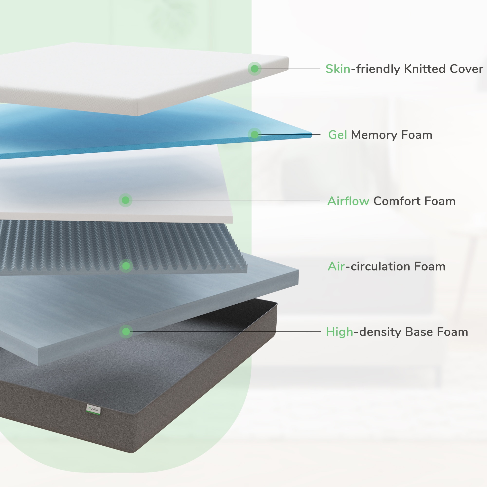 Novilla 12-in Medium Queen Cooling Memory foam Mattress in a Box