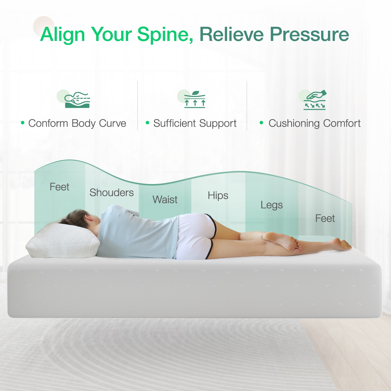 Novilla 12-in Medium King Memory foam Mattress in a Box