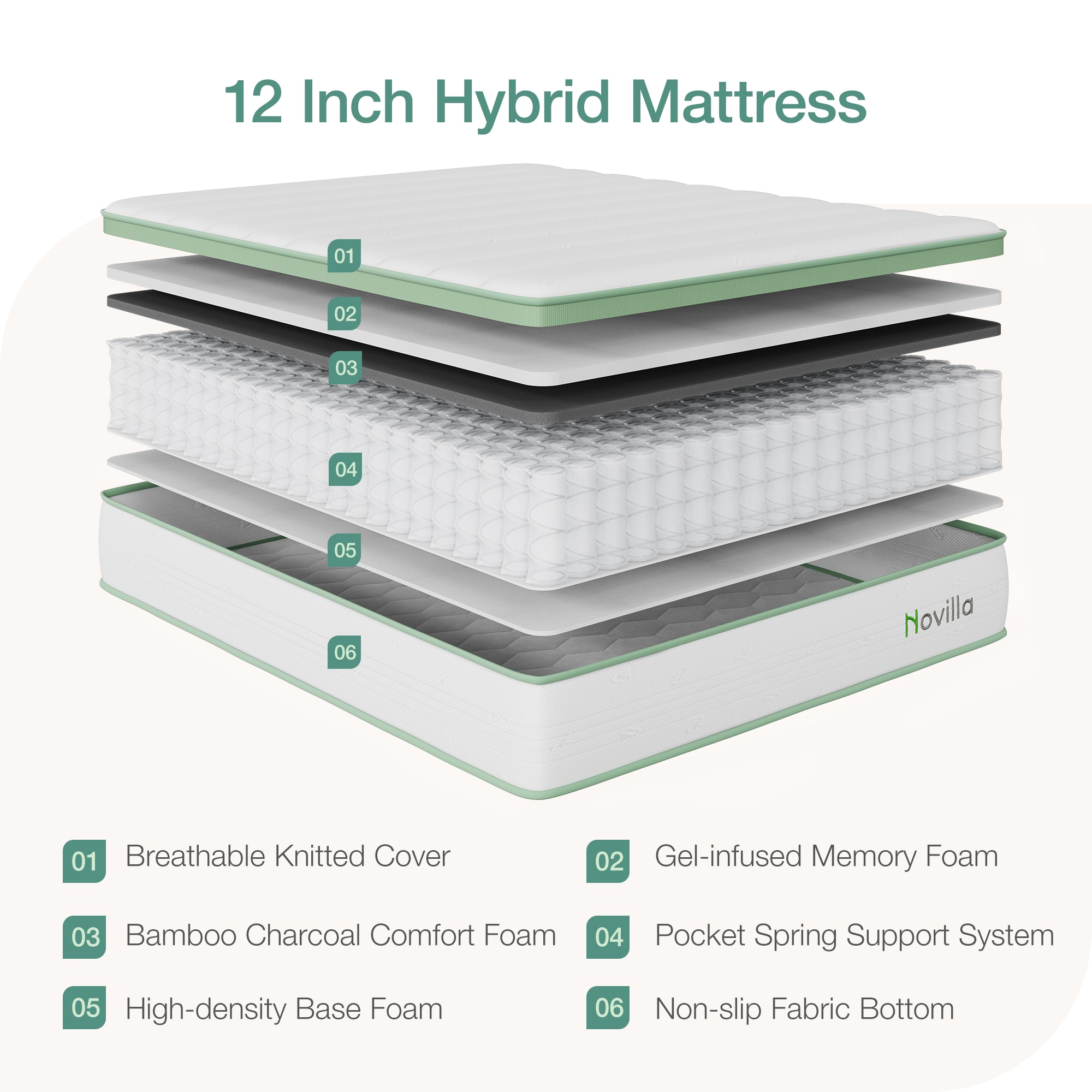 Novilla 10-in Medium Queen Hybrid Memory Foam/Coil Blend Mattress in a Box
