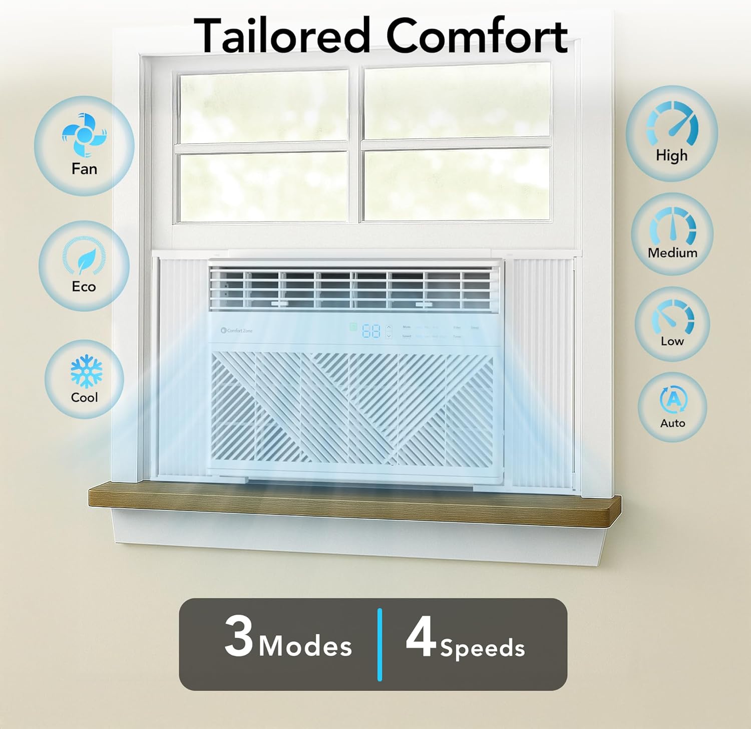 Comfort Zone Window Mounted Smart Wi-Fi Room Air Conditioner with Remote Control, 12,000 BTU