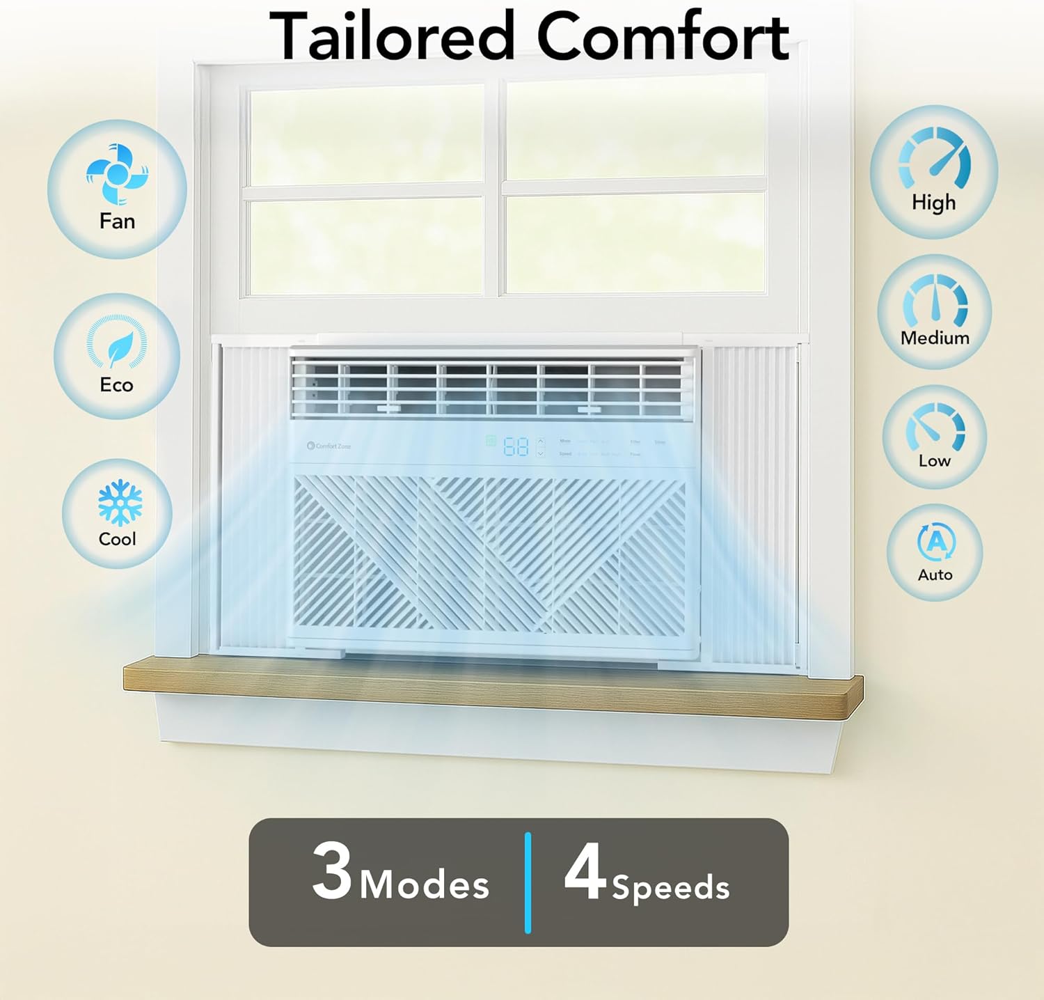 Comfort Zone Window Mounted Smart Wi-Fi Room Air Conditioner with Remote Control, 8,000 BTU