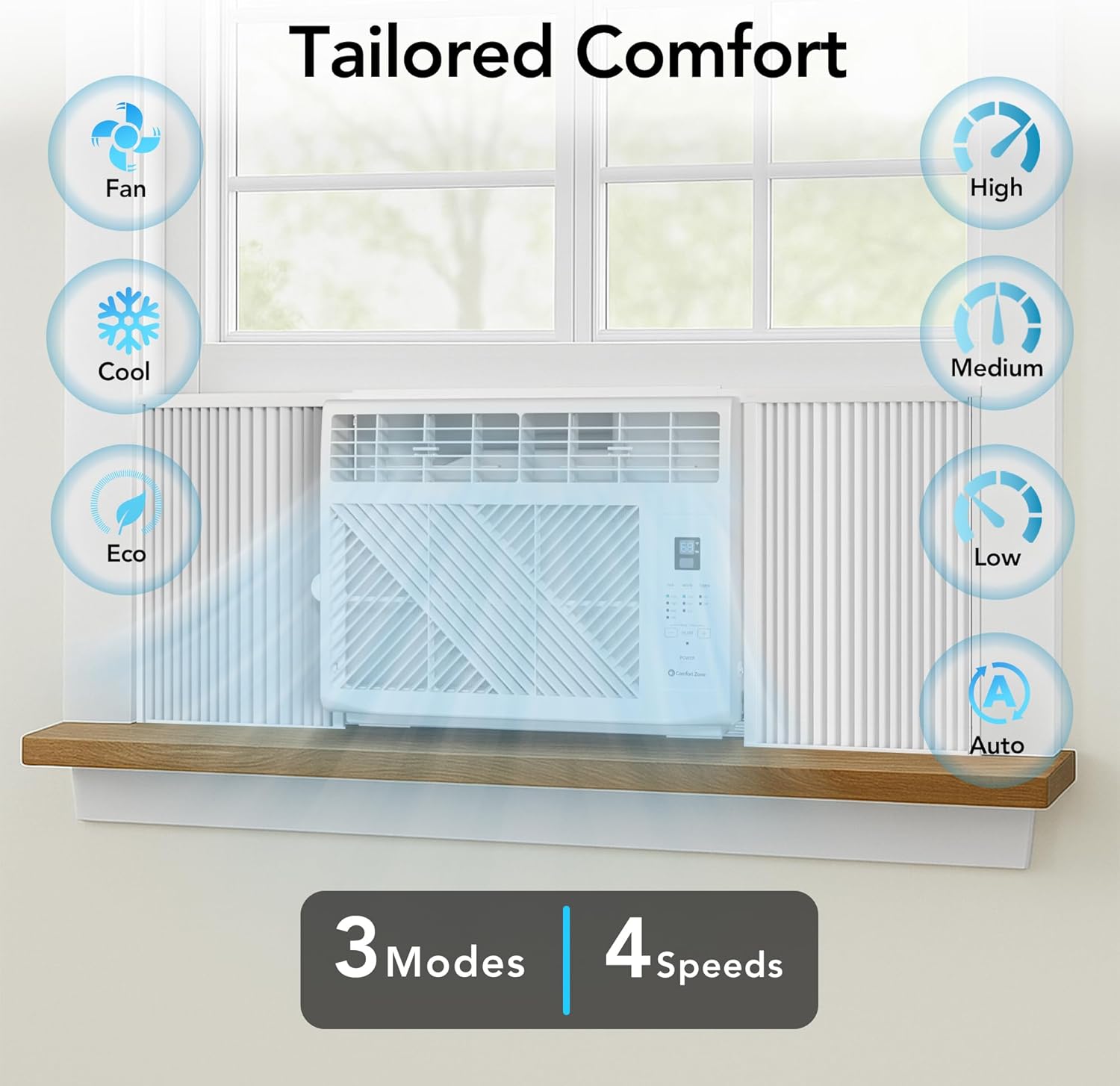 Comfort Zone Window Mounted Room Air Conditioner with Remote Control, 5,000 BTU