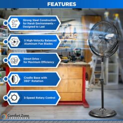 Comfort Zone 20-Inch High-Velocity Industrial Pedestal Fan – Heavy-Duty All-Metal Shop Fan with Aluminum Blades