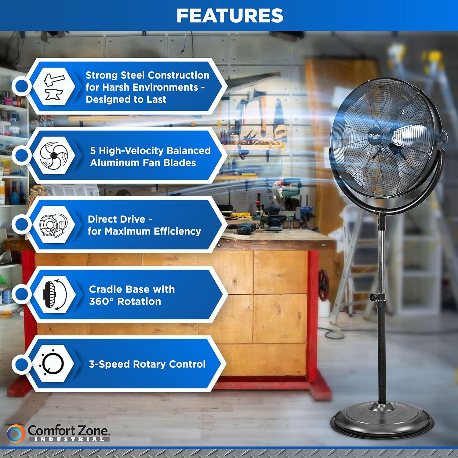 Comfort Zone 20-Inch High-Velocity Industrial Pedestal Fan – Heavy-Duty All-Metal Shop Fan with Aluminum Blades
