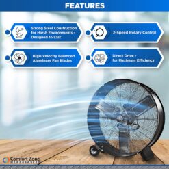 Comfort Zone CMC30 30” High-Velocity 2-Speed Direct-Drive Industrial Drum Fan, All-Metal Construction, Rubber Wheels, Easy to Grab Handle, & Balanced Aluminum Blades, Black
