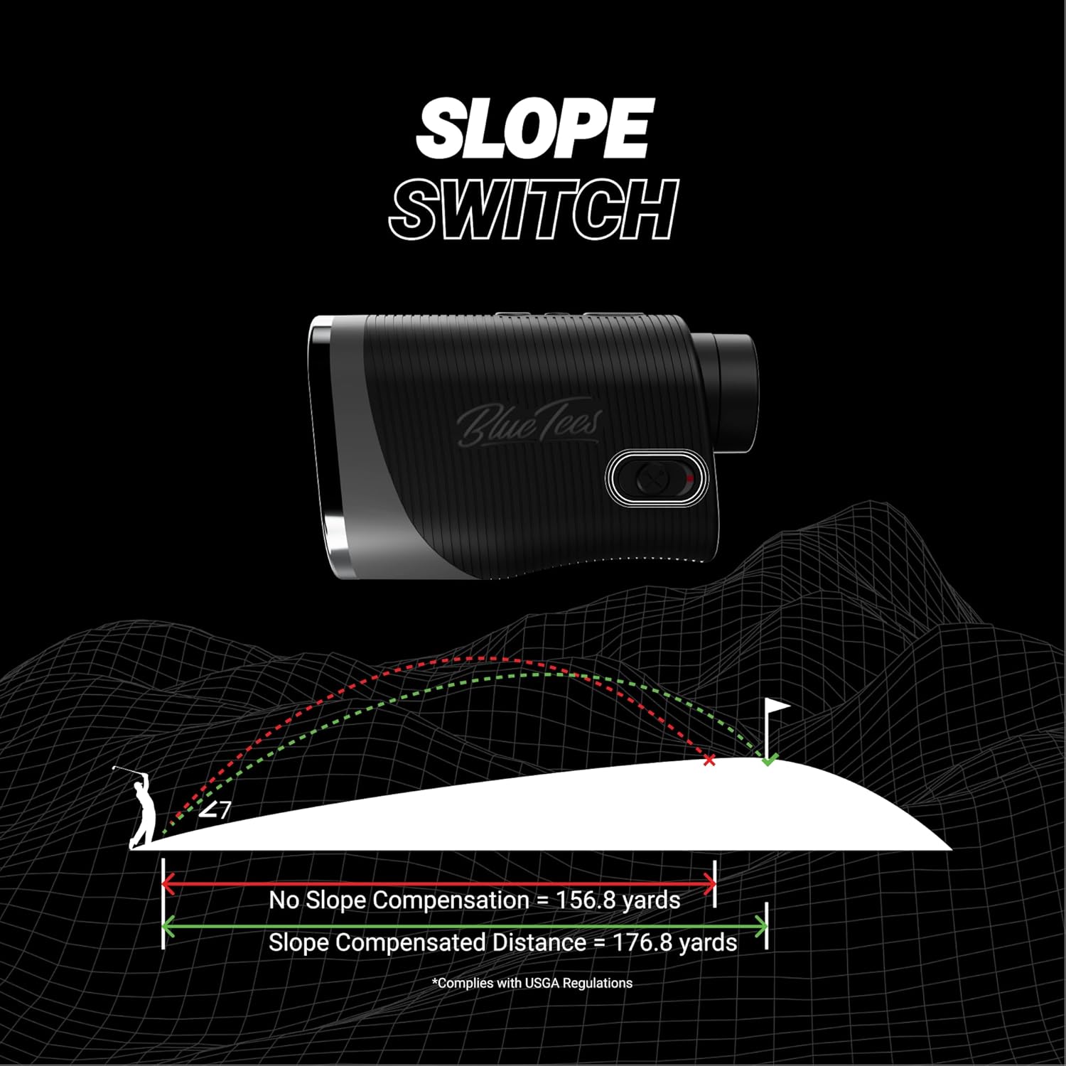 Blue Tees Golf Series 3 Max+ Golf Rangefinder with Slope Switch, 1000 Yards Range Finder, 6X Magnification Laser Rangefinder, White