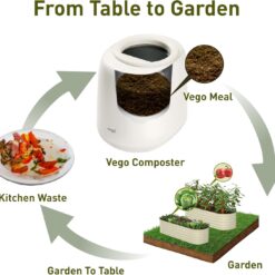 Vego Kitchen Composter, 4L Electric Composter Countertop 5 Modes Weight-Based Smart Compost Bin with App Odorless Auto-Cleaning Food Waste Compost Machine Indoor, White