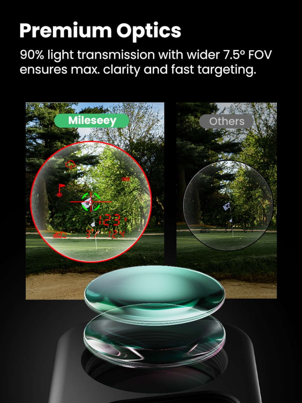 MILESEEY Oled Display Golf Laser Range Finder with Slope