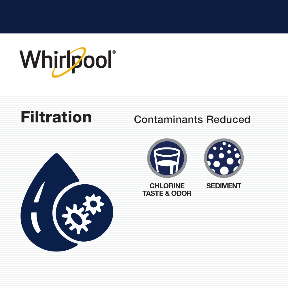 Whirlpool Central Water Whole House Water Filtration System 9.6-GPM 40 Micron