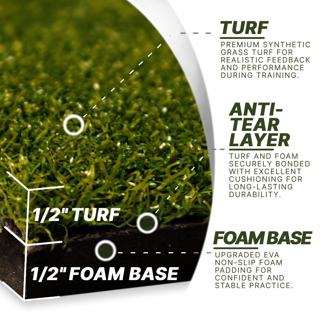 Divot Board Golf Swing Path Mat with Premium Golf Turf