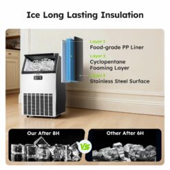 SIMZLIFE 150lbs/24H Commercial Full Size Cubes Ice Maker Machine with 33 lbs Storage and Smart LCD Panel in Stainless Steel