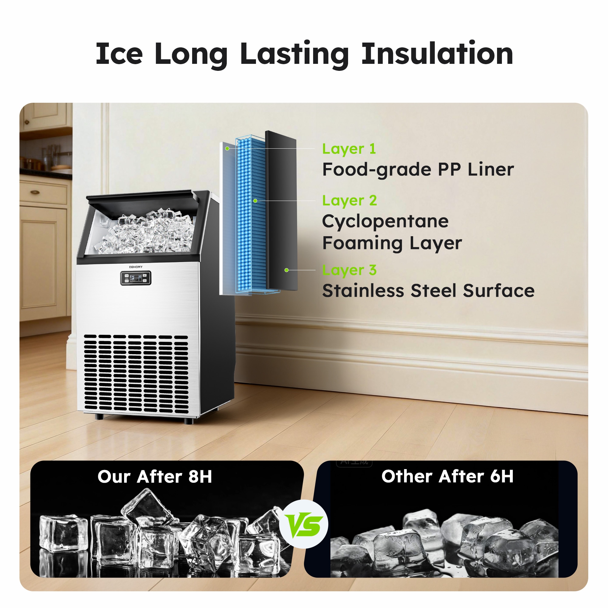 SIMZLIFE 100lbs/24H Commercial Full Size Cubes Ice Maker Machine with 33 lbs Storage and Efficient Compressor in Silver
