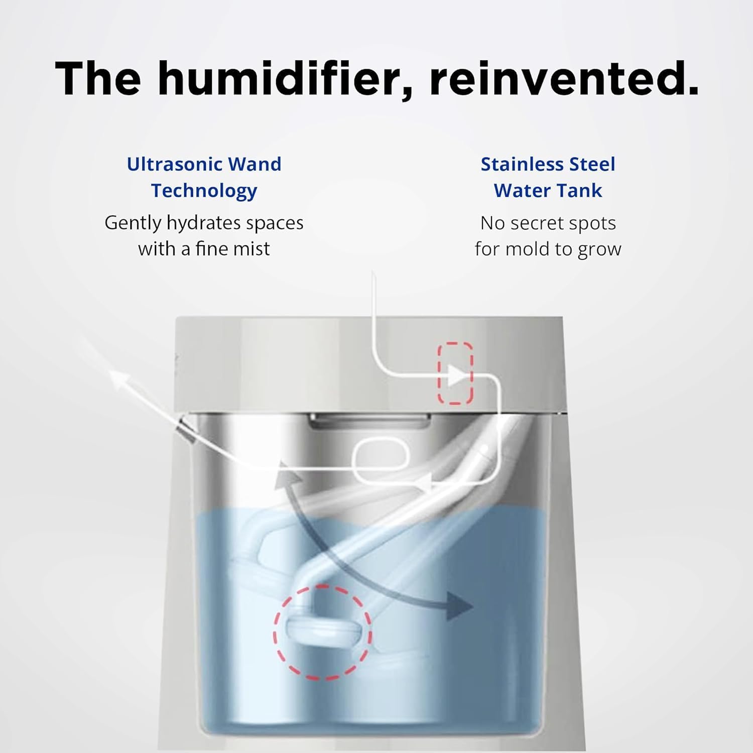 Carepod One Stainless Steel Humidifier for Large Room, Ultrasonic Cool Mist Humidifiers for Bedroom, Filter-Free, Lasts 30Hrs (1Gal/4L)
